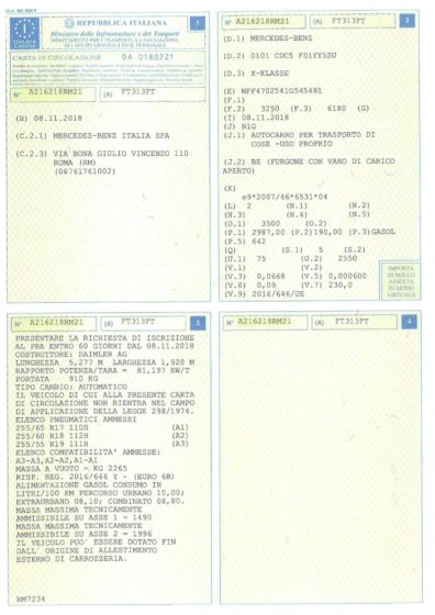 tłumaczenie włoski włoski tłumacz tłumaczenie z włoskiego na polski tłumaczenie z polskiego na włoski tłumacz przysięgły języka włoskiego tłumacz języka włoskiego tłumacz przysięgły włoski włoski dowód rejestracyjny tłumaczenie włoskiego dowodu rejestracyjnego sprowadzenie auta z Włoch import aut z Włoch sprowadzenie samochodu z włoch włoski dowód rejestracyjny tłumaczenie