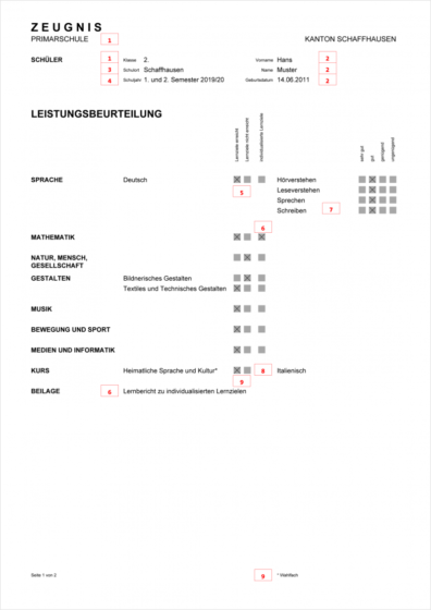 Tłumaczenie szwajcarskiego świadectwa ukończenia szkoły podstawowej
