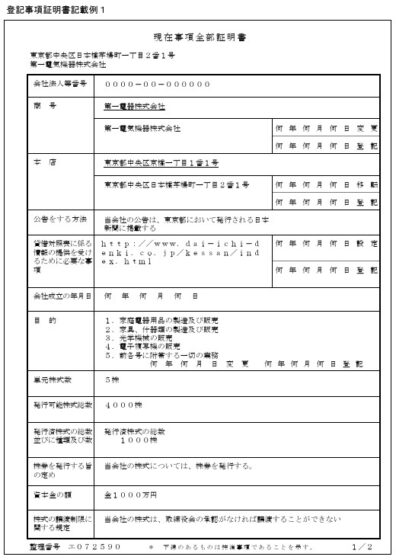 Japoński wyciąg z KRS, 登記事項証明書