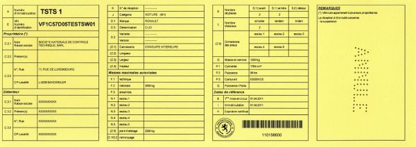 Luksemburskie dokumenty samochodowe