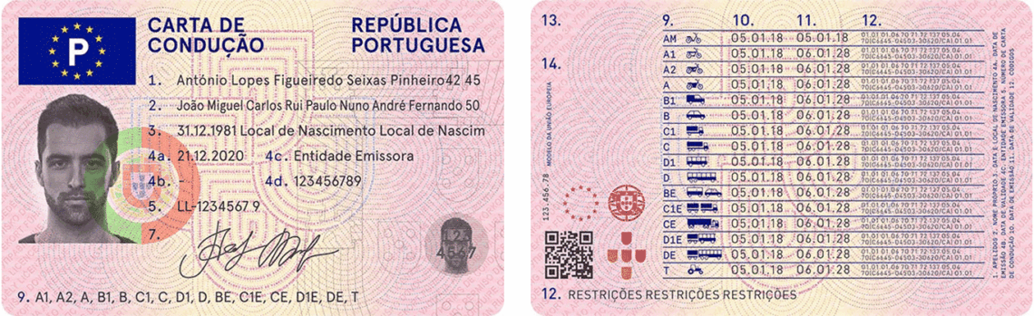portugalskie prawo jazdy