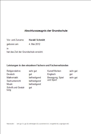 Tłumaczenie austriackiego świadectwa ukonczenia szkoły podstawowej