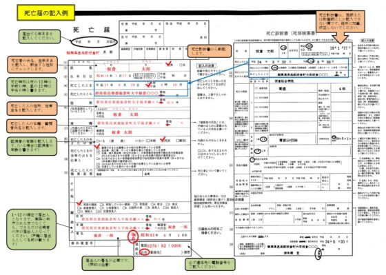 Japoński akt zgonu, 死亡届受理証明書