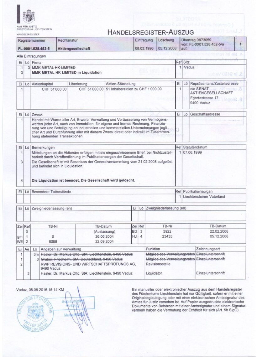 Tłumaczenie liechtensteinskiego wyciągu z KRS