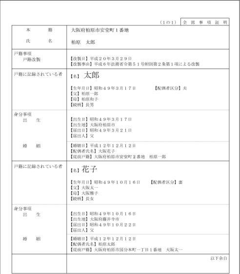 Japońskie zaświadczenie o stanie cywilnym, 戸籍謄本