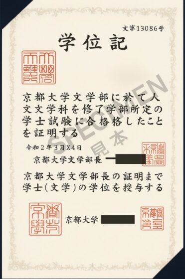 Japoński dyplom ukończenia studiów, 卒業証書