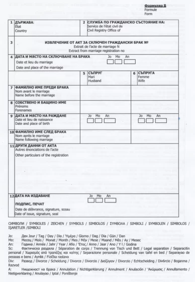 Bułgarskie Zaświadczenie o Braku Okoliczności Wyłączającej Małżeństwo (tłumaczenie na polski)