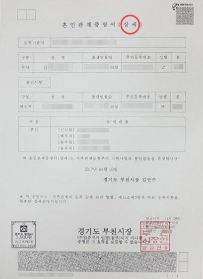 Tłumaczenie koreańskiego zaświadczenia o stanie cywilnym