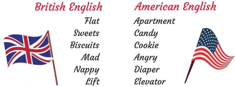 british english and american englsih - differences in vocabulary