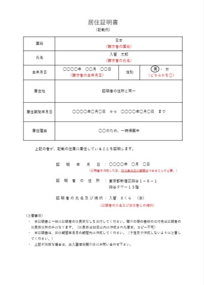 Japońskie zaświadczenie o miejscu zamieszkania, 住民票