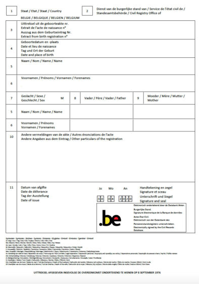 belgijski akt urodzenia tłumaczenie przysięgłe na polski