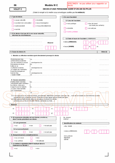 Belgijski Akt Zgonu (Acte de décès/Akte van overlijden) - tłumaczenie przysięgłe