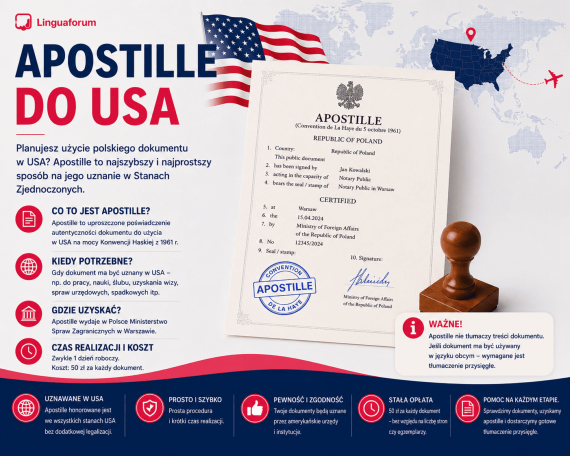 Apostille do USA