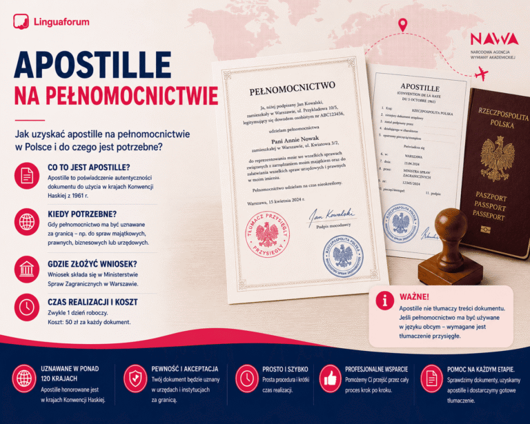 Apostille na pełnomocnictwie