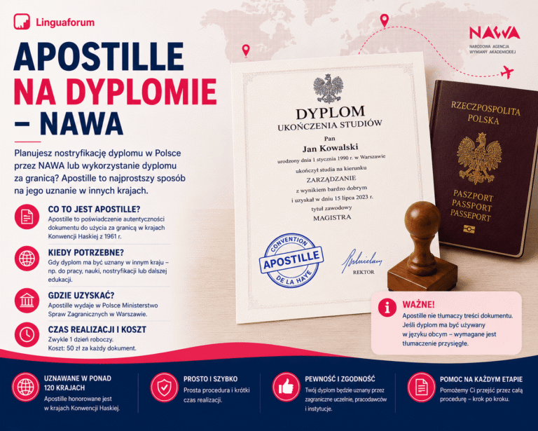 Apostille na dyplomie ukończenia studiów – NAWA