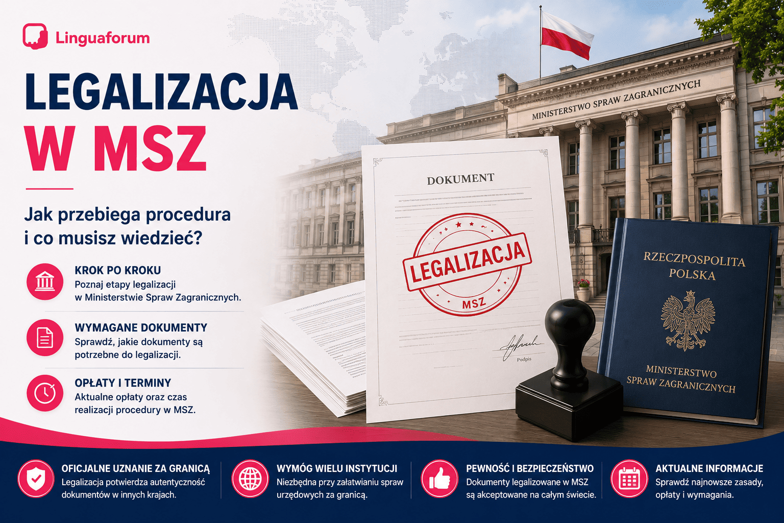 Jak działa legalizacja w MSZ?