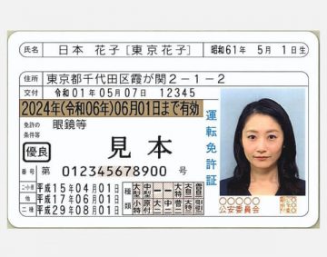 japońskie prawo jazdy